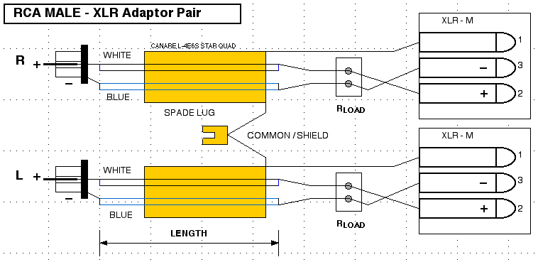 Rca Wiring Diagram from www.channld.com