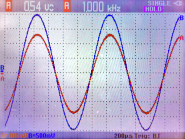 Seta - Balanced Direct Coupled Ultra Wide Bandwidth Phono Preamplifiers