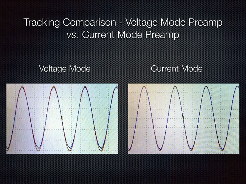 Seta - Balanced Direct Coupled Ultra Wide Bandwidth Phono Preamplifiers