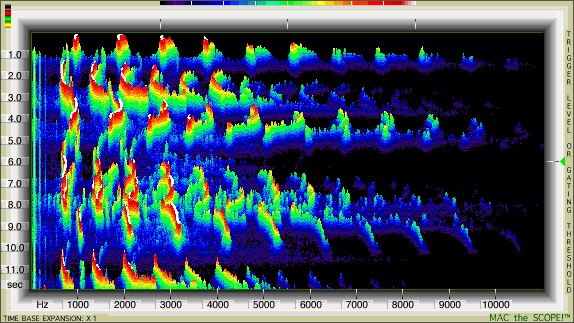 Mac the Scope Spectrogram