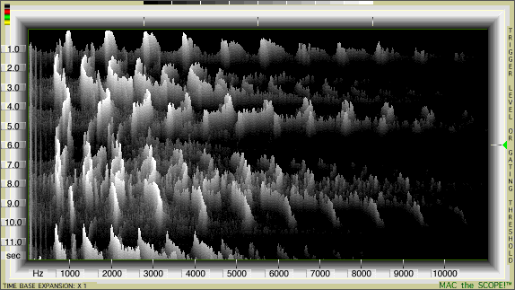 Mac the Scope Spectrogram