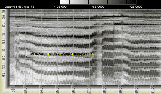 Mac the Scope Spectrogram