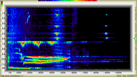 Mac the Scope Spectrogram