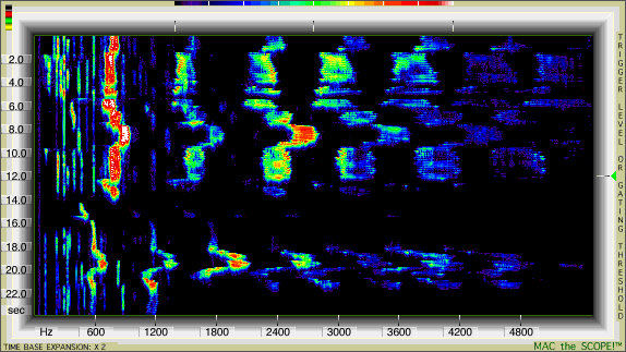 Mac the Scope Spectrogram