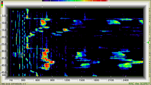 Mac the Scope Spectrogram