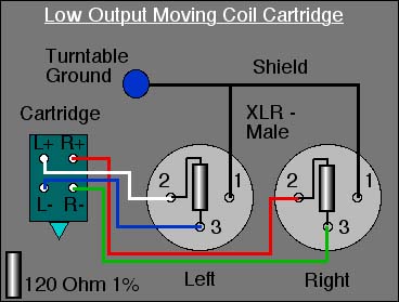 Wiring Diagram on Wiring Diagram For The Other Audio Components Is Shown Here