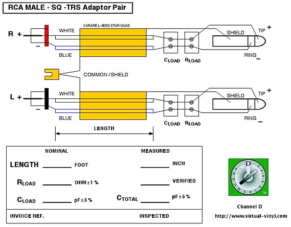 Xlr To Rca Cable Wiring Diagram