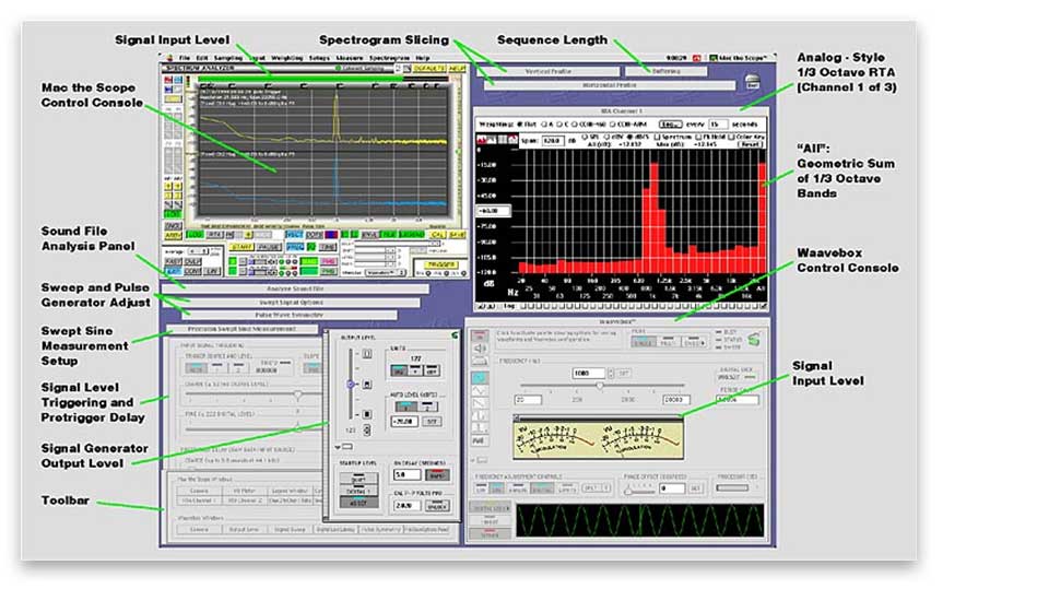 Mac the Scope - Multifunction signal analyzer